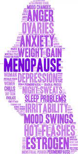 peri menopause word collage